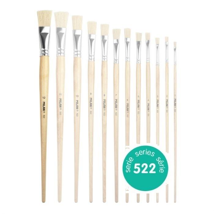 PINCEL MILAN 522 PLANO PELO NATURAL CHUNGKING CERDA Nº 1